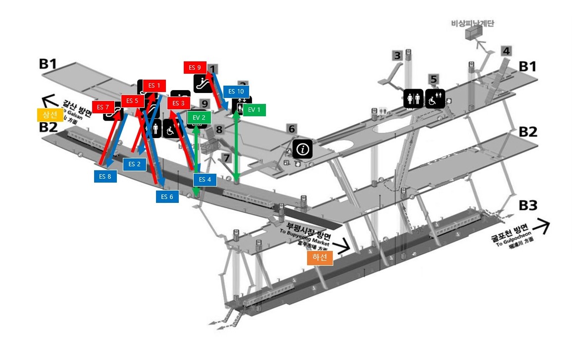 부평구청 승강기 배치도 : 이미지 상세설명
